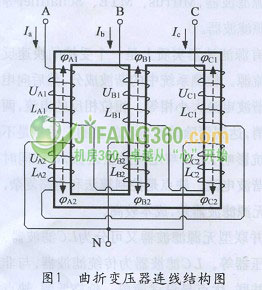 ‘火狐电竞’治子宫肌瘤有哪种手术疗法好(图3) 火狐电竞平台